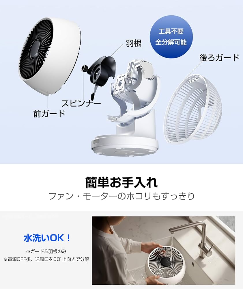 Amazon | YONA サーキュレーター 静音【360°強風・節電・分解